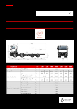 Rigid Chassis Renault C P8X4 XLOAD 11L E6