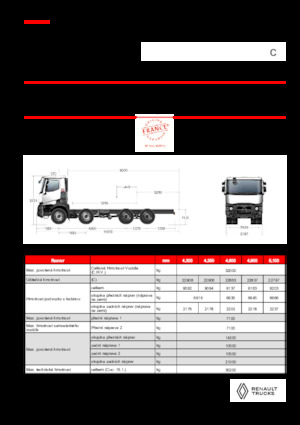 Rigid Chassis Renault C P8X4 XLOAD OFF ROAD 11L E6