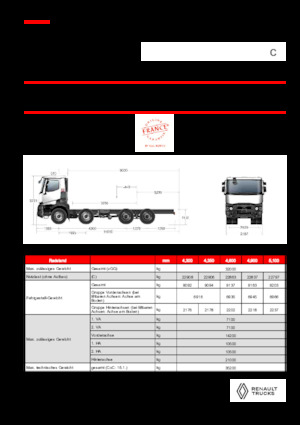 Rigid Chassis Renault C P8X4 XLOAD OFF ROAD 11L E6