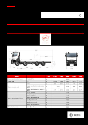 Katı şasiler Renault C P8X4 XLOAD OFF ROAD 11L E6