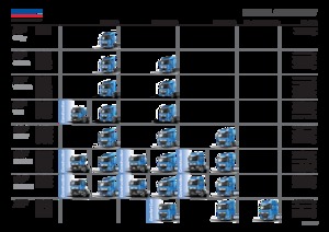 Rigid Chassis DAF CF 340 FAT SLEEPER CAB