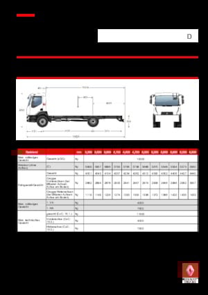 Rigid Chassis Renault D 10 LOW 4X2 R 210 E6