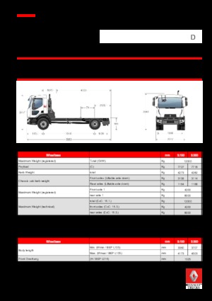 Rigid Chassis Renault D 12 4x2 R SWEEPER 210 E6