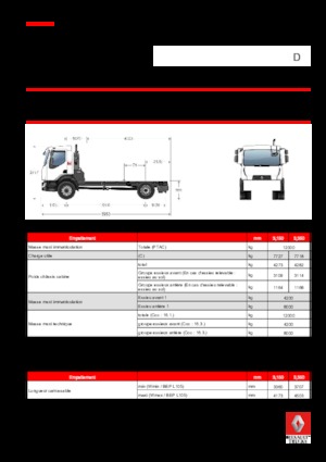 Rigid Chassis Renault D 12 4x2 R SWEEPER 210 E6
