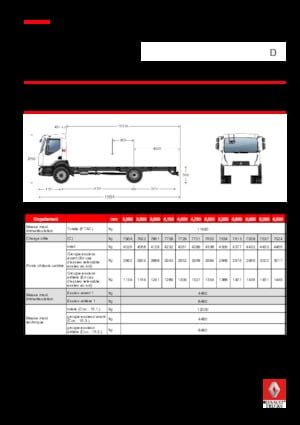 Rigid Chassis Renault D 12 LOW 4X2 R 240 E6