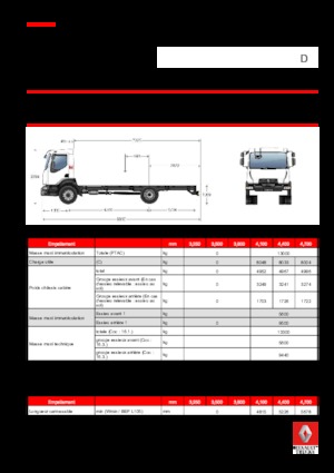 Katı şasiler Renault D 13 HIGH 4X2 RK 210 E6