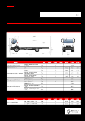 Rigid Chassis Renault D 13 HIGH K P4X2 320E6