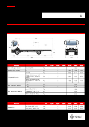 Rigid Chassis Renault D 13 HIGH K P4X2 320E6