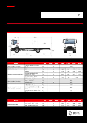 Rigid Chassis Renault D 13 HIGH P4X2 320E6