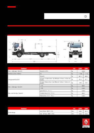 Rigid Chassis Renault D 16 4x2 R SWEEPER 250 E6