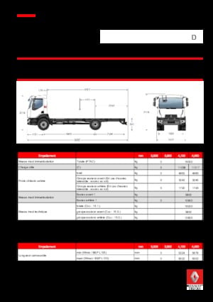 Rigid Chassis Renault D 16 4X2 R TANKER 280 E6