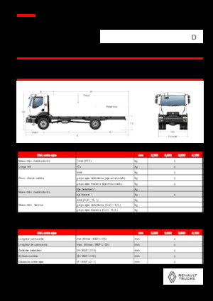 Rigid Chassis Renault D 16 HIGH 4X4 RK 320 E6