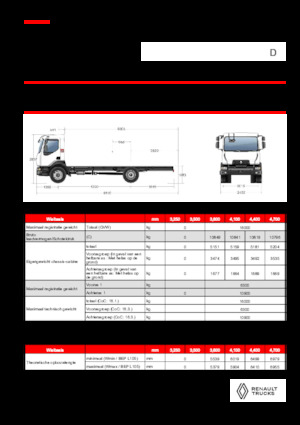 Rigid Chassis Renault D 16 HIGH K P4X2 320E6