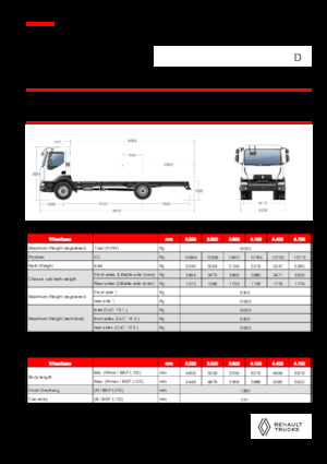 Katı şasiler Renault D 16 HIGH P4X2 320E6
