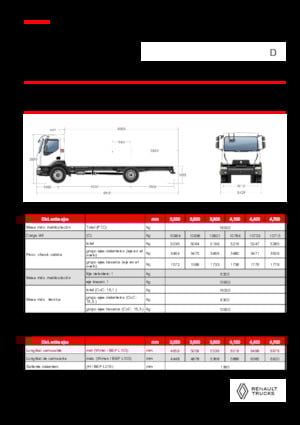 Rigid Chassis Renault D 16 HIGH P4X2 320E6