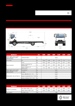 Katı şasiler Renault D 16 HIGH P4X2 320E6
