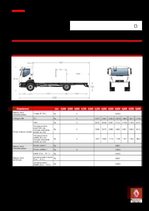 Katı şasiler Renault D 16 MED 4X2 R 280 E6