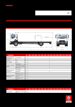 Rigid Chassis Renault D 16 WIDE 4X2 R 250 E6