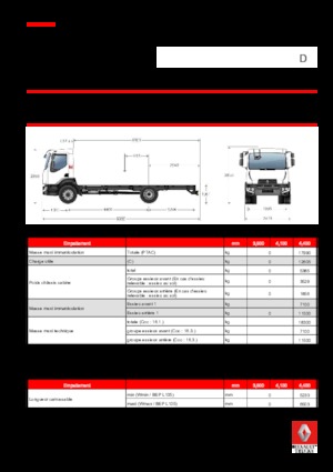 Rigid Chassis Renault D 18 4X2 R TANKER 250 E6