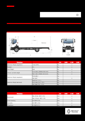 Rigid Chassis Renault D 18 4X2 R TANKER 320 E6