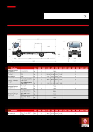 Katı şasiler Renault D 18 HIGH 4X2 R 280 E6