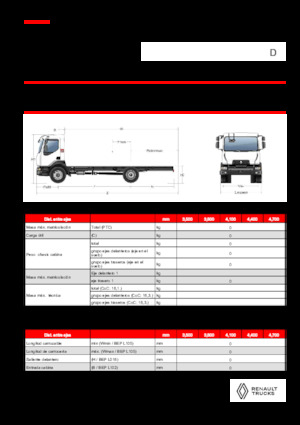 Rigid Chassis Renault D 18 HIGH K P4X2 320E6