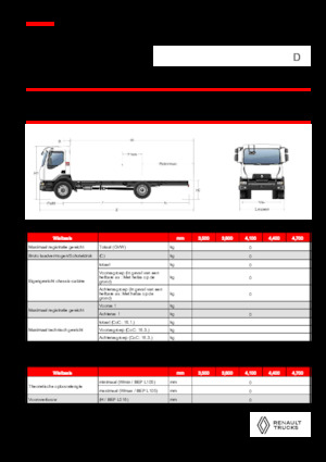 Rigid Chassis Renault D 18 HIGH K P4X2 320E6