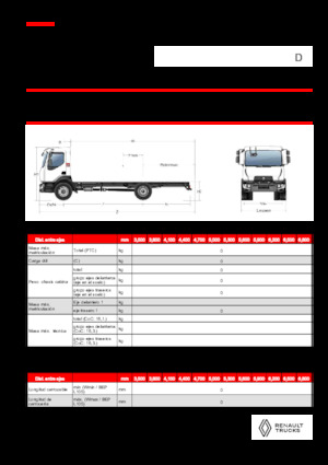 Rigid Chassis Renault D 18 HIGH P4X2 320E6