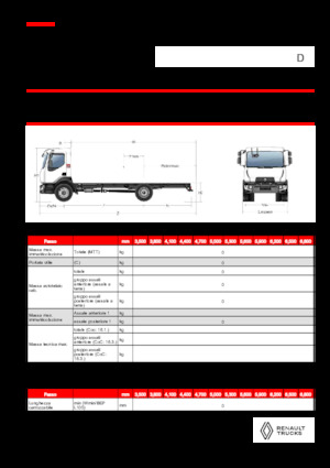 Rigid Chassis Renault D 18 HIGH P4X2 320E6