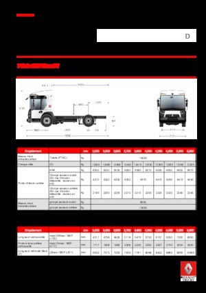 Rigid Chassis Renault D 19 ACCESS WT P4x2 BOM 320E6
