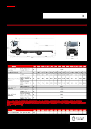 Rigid Chassis Renault D 19 HIGH XLOAD P4X2 280E6