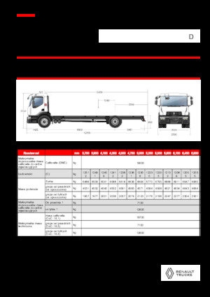 Rigid Chassis Renault D 19 WIDE 4X2 R LOW 460 E6