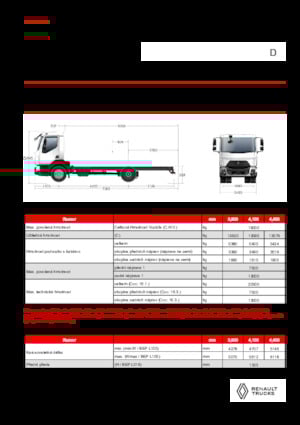 Katı şasiler Renault D 19 XLOAD P4X2 TANKER 280E6