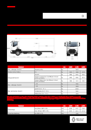 Katı şasiler Renault D 19 XLOAD P4X2 TANKER 280E6