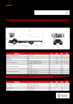 Katı şasiler Renault D 19 XLOAD P4X2 TANKER 280E6