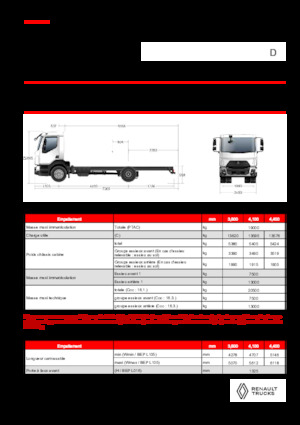 Katı şasiler Renault D 19 XLOAD P4X2 TANKER 280E6