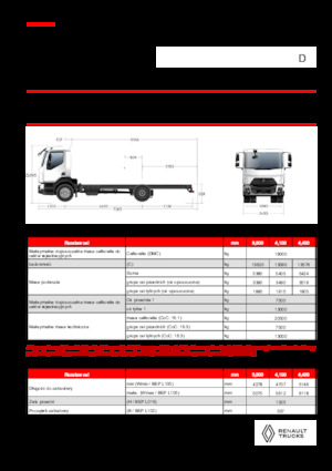 Rigid Chassis Renault D 19 XLOAD P4X2 TANKER 320E6
