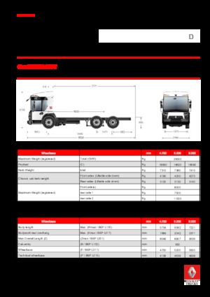 Rigid Chassis Renault D 26 ACCESS NT P6x2 PUSH BOM 280 E6