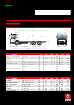 Rigid Chassis Renault D 26 ACCESS WT P6x2 TAG BOM 280 E6