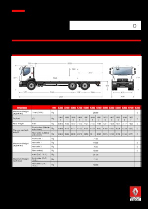Rigid Chassis Renault D 26 WIDE 6X2 R LOW 320 E6