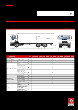 Rigid Chassis Renault D 26 WIDE 6X2 R LOW 380 E6