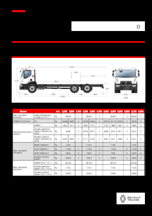 Katı şasiler Renault D 26 WIDE 6X2 R LOW 460 E6