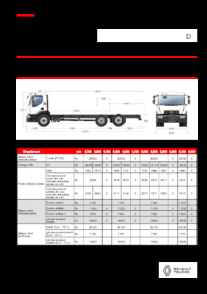 Rigid Chassis Renault D 26 WIDE 6X2 R LOW 460 E6