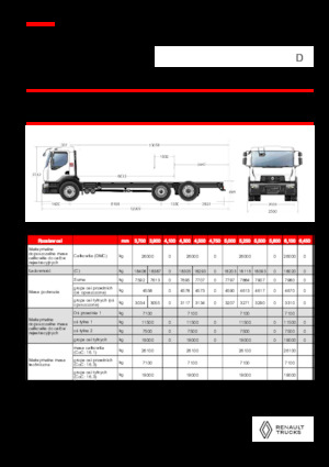 Rigid Chassis Renault D 26 WIDE 6X2 R LOW 460 E6
