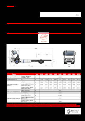 Katı şasiler Renault E-TECH C - P4x2 ROAD