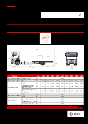 Rigid Chassis Renault E-TECH C - P4x2 ROAD
