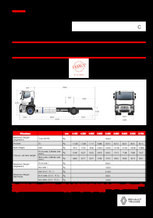 Katı şasiler Renault E-TECH C - P4x2 ROAD