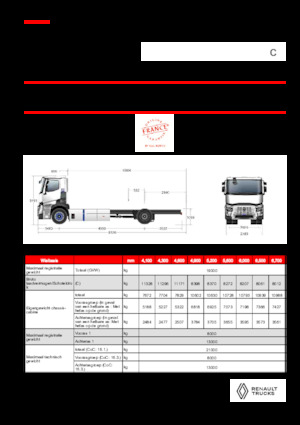 Rigid Chassis Renault E-TECH C - P4x2 ROAD