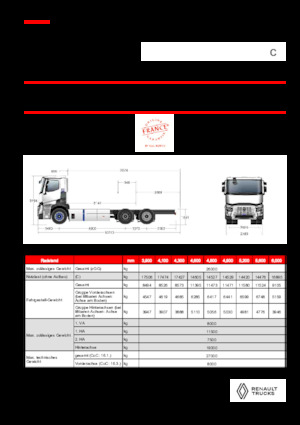 Rigid Chassis Renault E-TECH C - P6x2 TAG