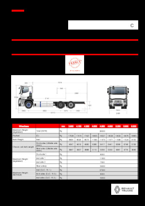 Rigid Chassis Renault E-TECH C - P6x2 TAG